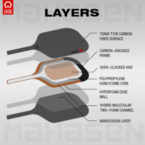 MAHASEN (16mm) - Image 3