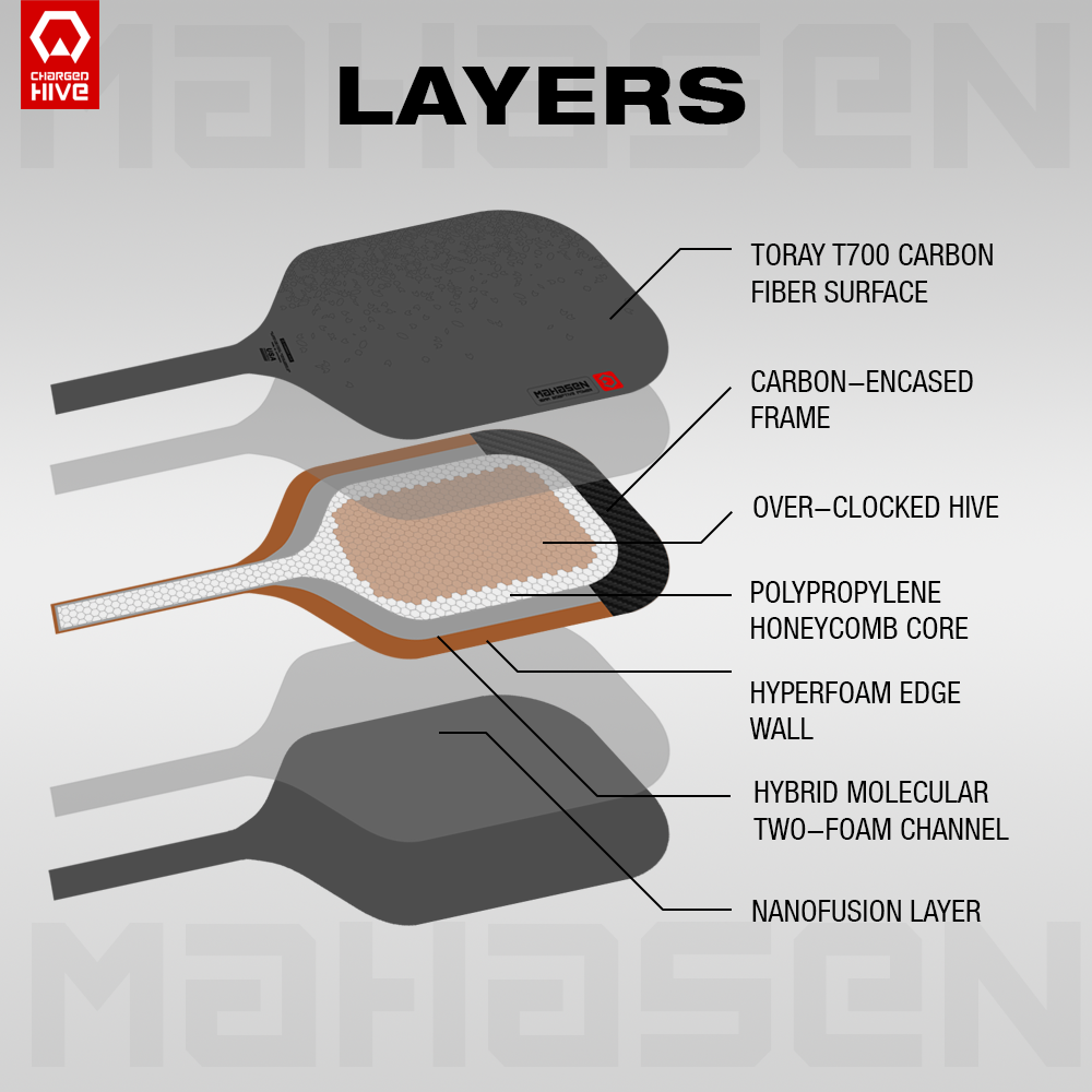 MAHASEN (16mm) - Image 3